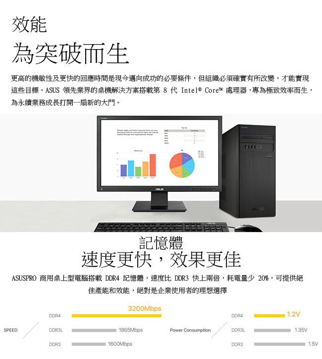 ASUS M640MB i3-8100/8G/1T+120SSD/W10P