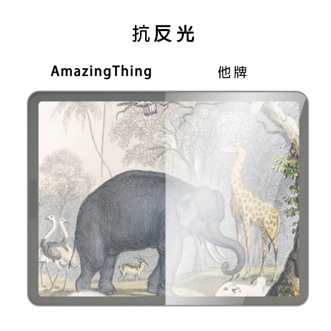 AmazingThing iPad Pro 2018 (12.9 吋) 專用繪圖保護膜