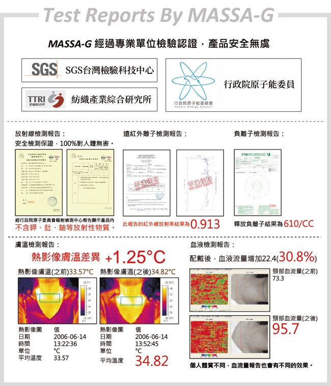 MASSA-G LJ 純鈦系列鍺鈦項鍊(任選一款)