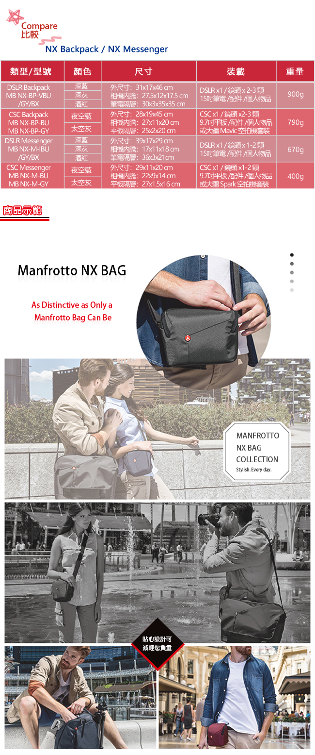 Manfrotto 開拓者微單眼後背包 NX Backpack CSC