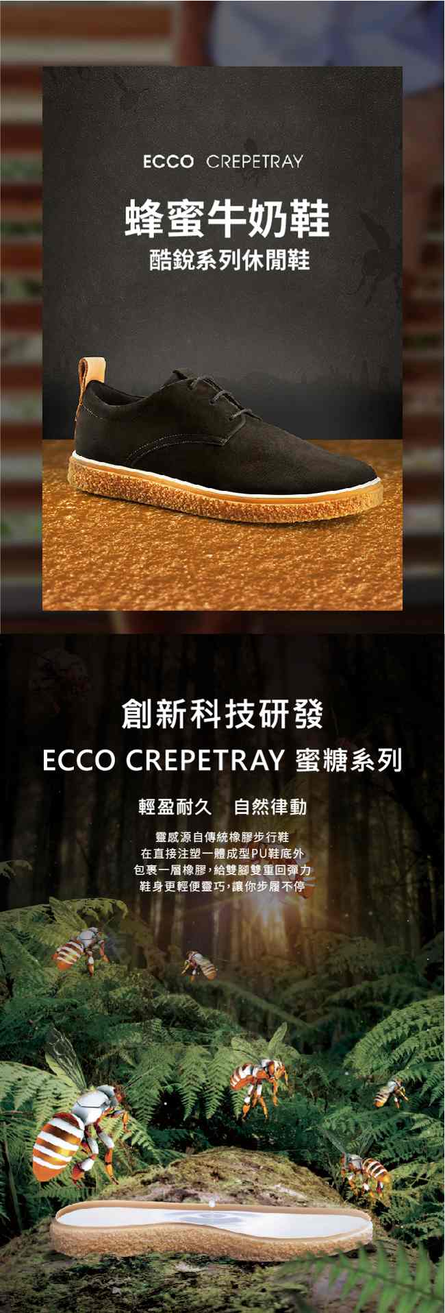 ECCO CREPETRAY MENS 蜜糖牛奶休閒鞋 男-藍