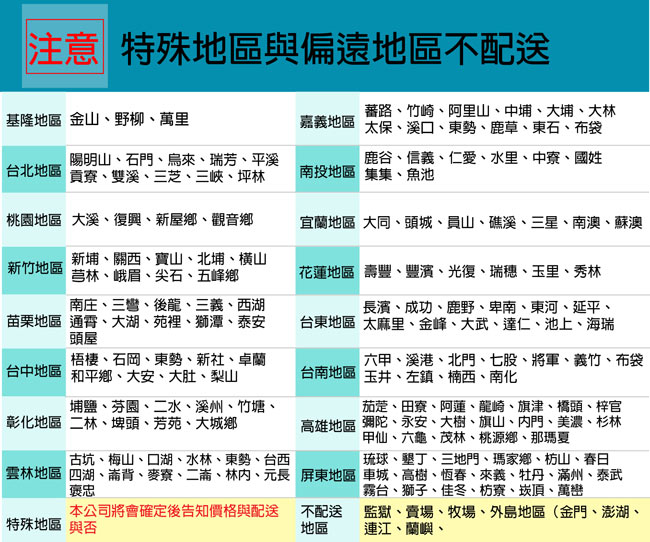 SimLife –超模專用有氧飆汗飛輪健身車-極致藍