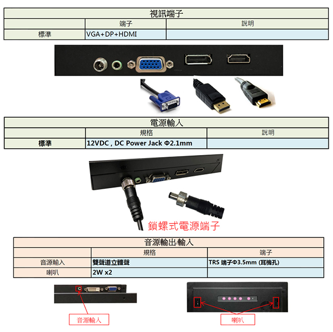 Nextech P系列 17吋 室外型 電容式觸控螢幕 (高亮度)