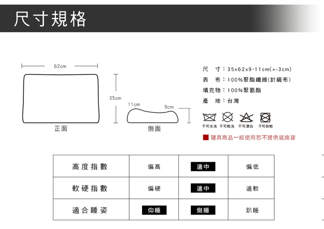 澳洲Simple Living 抑菌活性碳慢回彈零壓工學記憶枕-一入(台灣製)