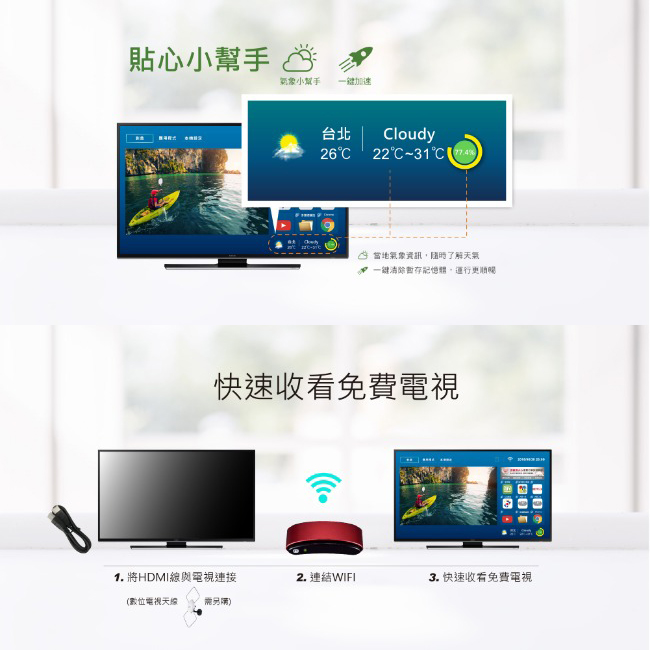 PX大通8核旗艦王智慧電視盒 OTT-8216D