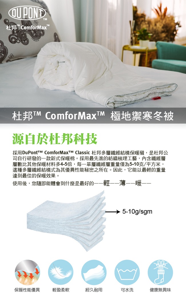 EverSoft 美國 杜邦™ ComforMax™ 極地禦寒冬被 單人150x210cm