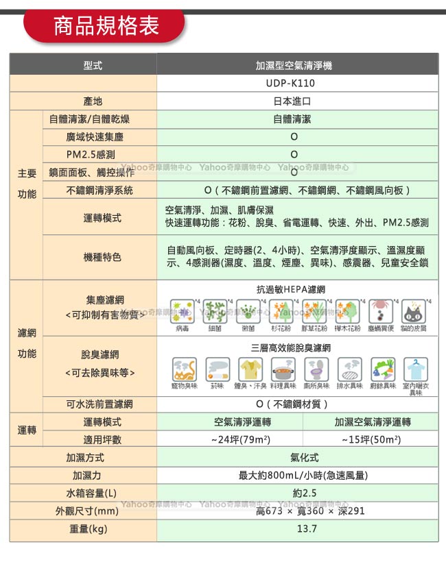 日立HITACHI 日本原裝清淨加濕空氣清淨機 24坪內 UDP-K110