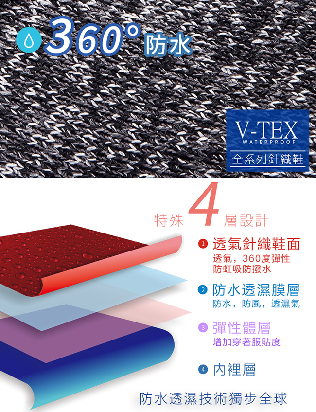 V-TEX 時尚針織耐水鞋/防水鞋 地表最強耐水透濕鞋-石岩灰(女)