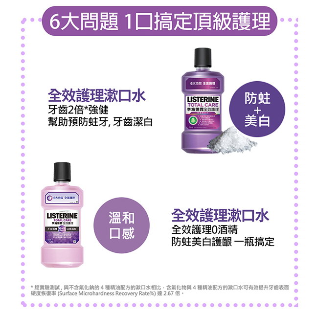 李施德霖溫和漱口水2+2組-草本薑味(750ml x2+500mlx2)