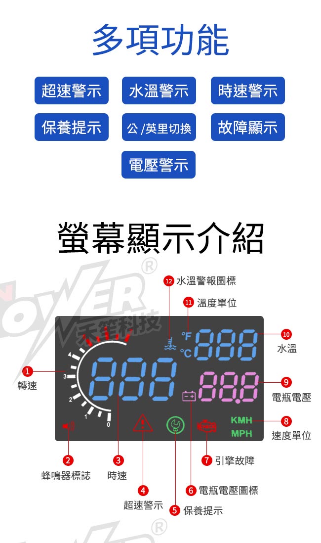 APP 第四代OBD-II HUD抬頭顯示器