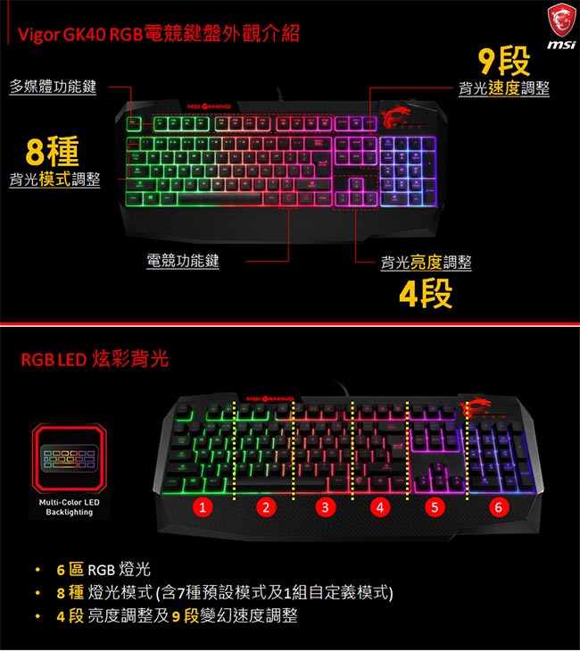 MSI微星 GK40鍵盤+DS200滑鼠+DS501耳機+Sistorm滑鼠墊超值組合