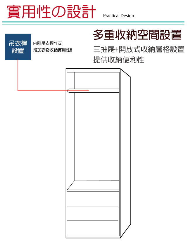 文創集 路華2.7尺雙色衣櫃/收納櫃(吊衣桿＋三抽屜+開放層格-80x55x203cm免組