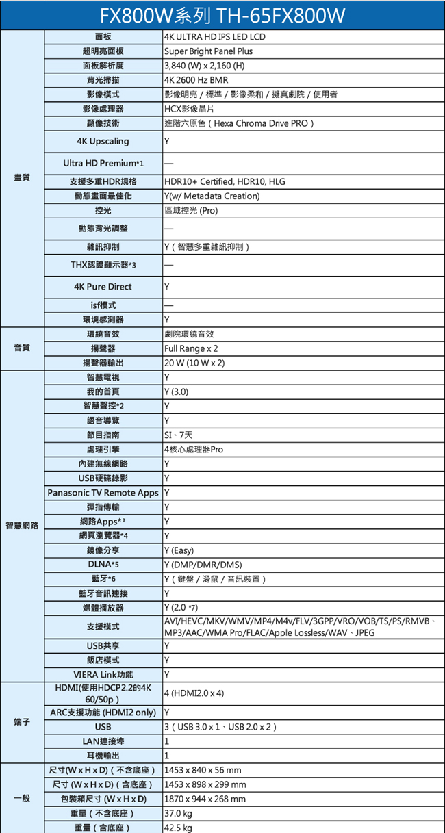 [無卡分期-12期]Panasonic國際 65型 4K連網液晶電視TH-65FX800W