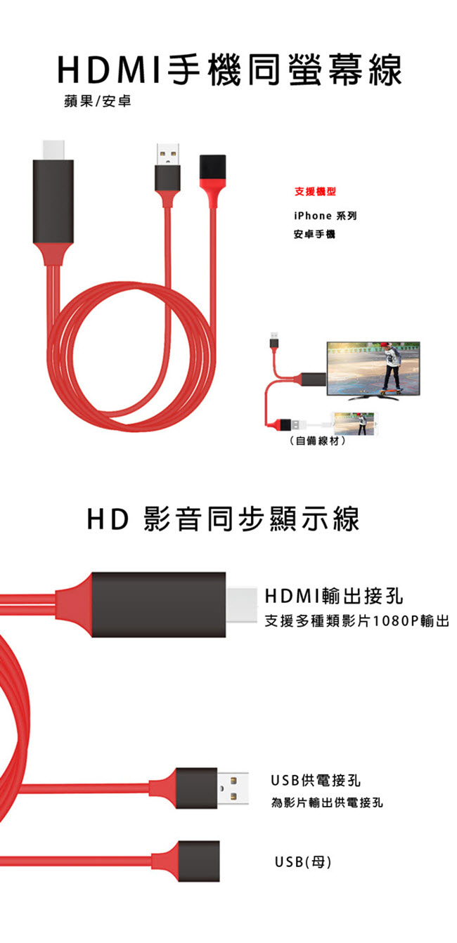 手機平板通用影音輸出HDMI線