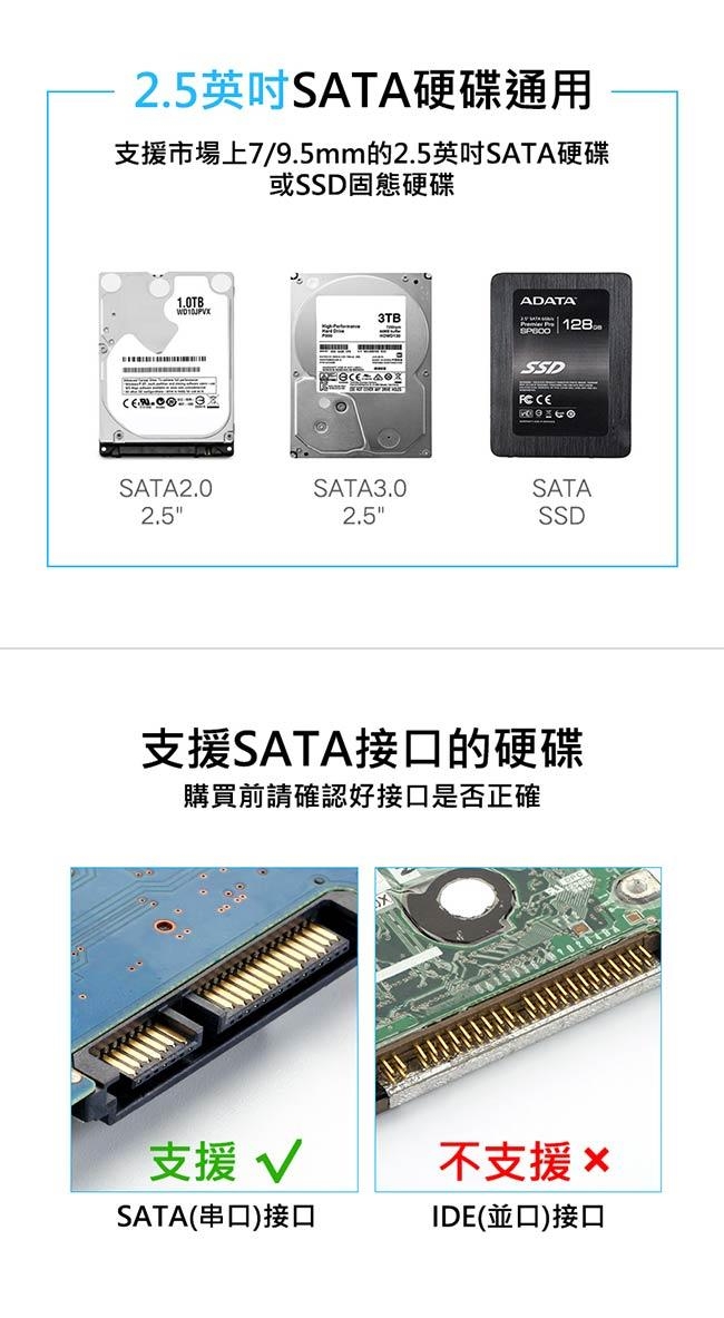 綠聯 2.5吋USB3.0隨身硬碟外接盒