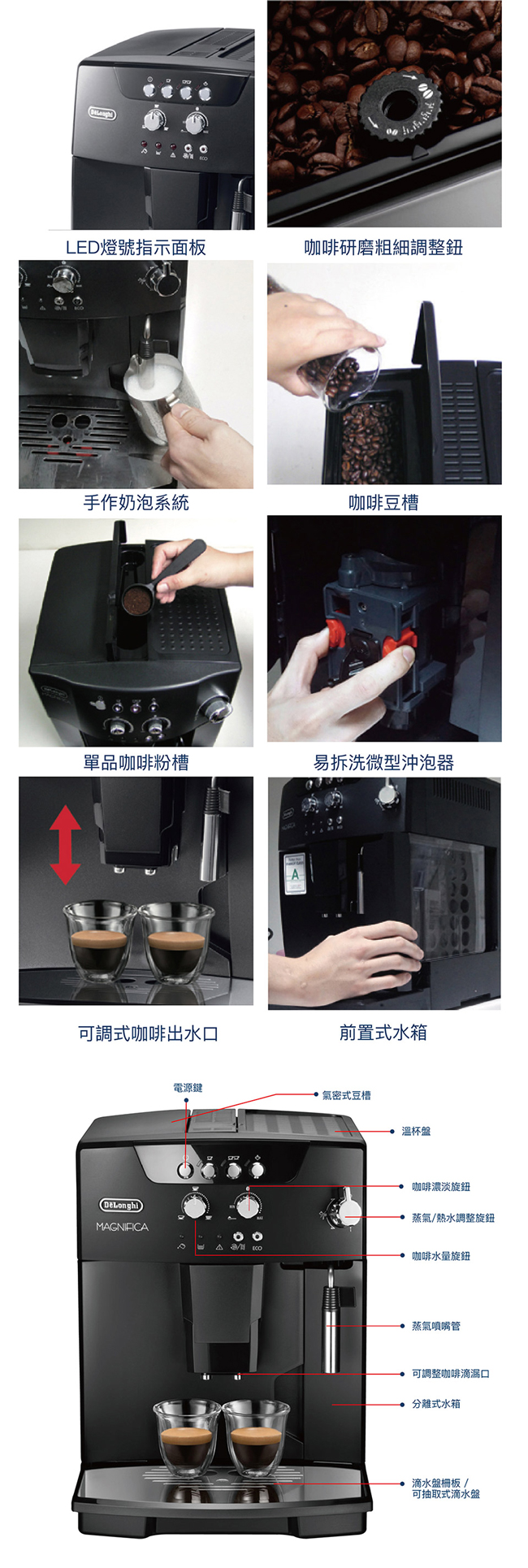 [義大利DeLonghi] ESAM04.110.B豐采型全自動義式咖啡機+送四品牌咖啡豆