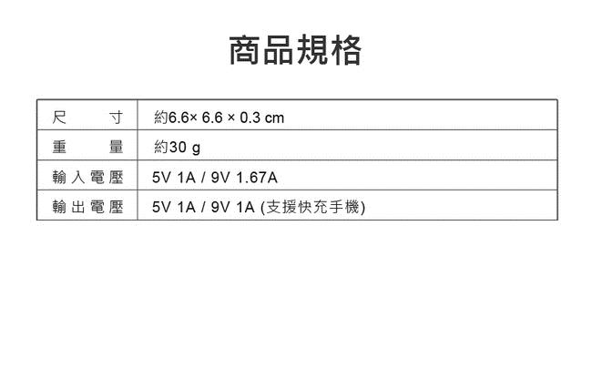 Qi-P04 超迷你10W快充Qi無線充電盤