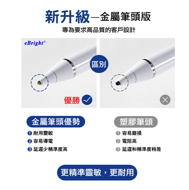 【TP-C69鋼琴白】eBright菁英款主動電容式觸控筆(送充電器+充電線)