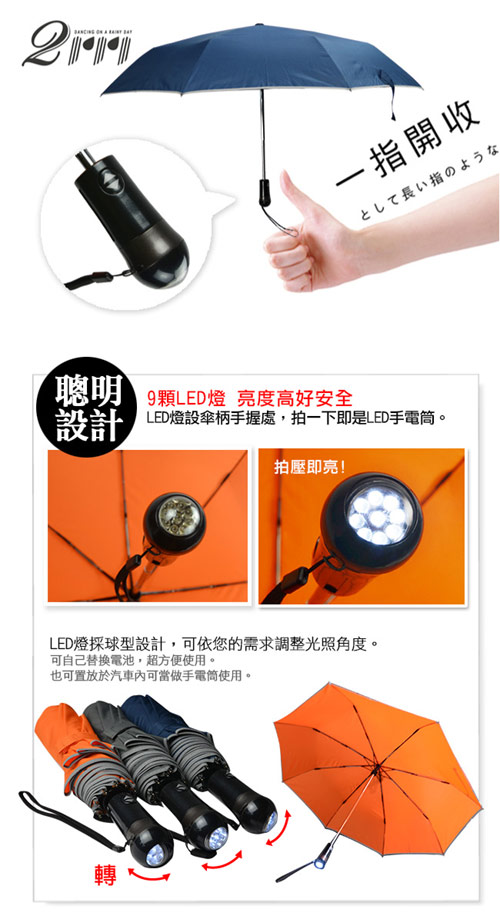 2mm LED極光安心自動開收傘 (寶藍色)