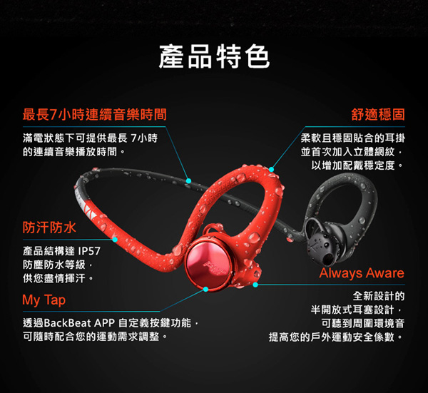 繽特力 Plantronics BackBeat FIT 2100藍牙運動耳機 電光動感藍