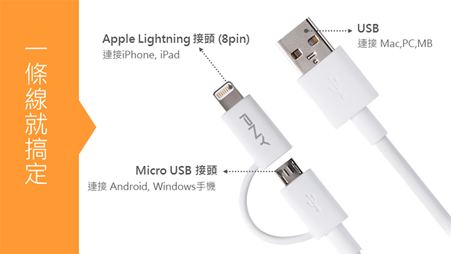 PNY Micro USB + Lightning MFI認証雙介面傳輸線15CM