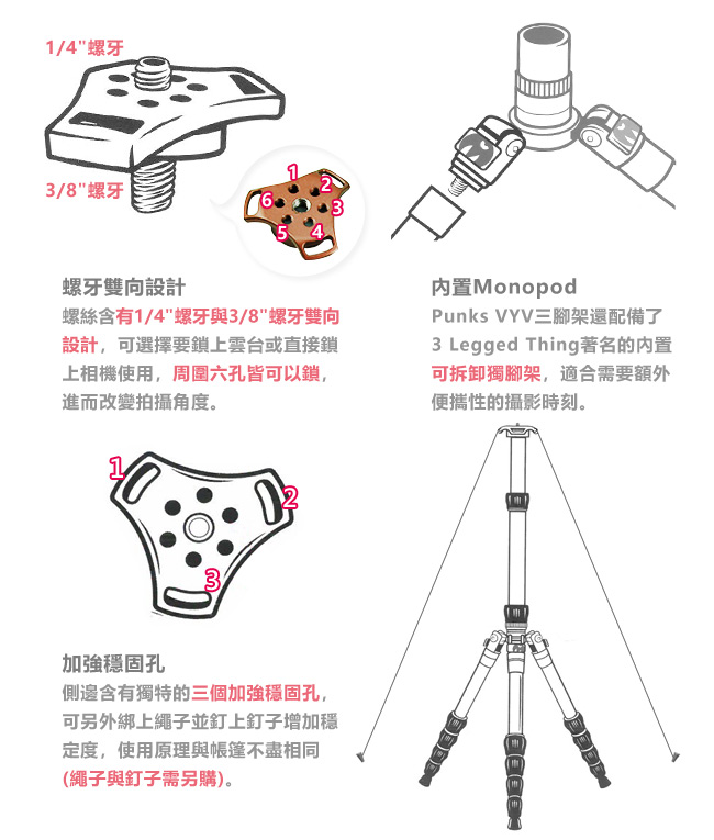 英國 VYV EVO3 Punks 反折鋁合金三腳架 (可拆單腳)