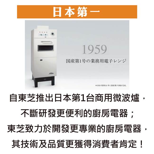 【TOSHIBA東芝】旋鈕式料理微波爐 (20L) ER-SM20(W)TW