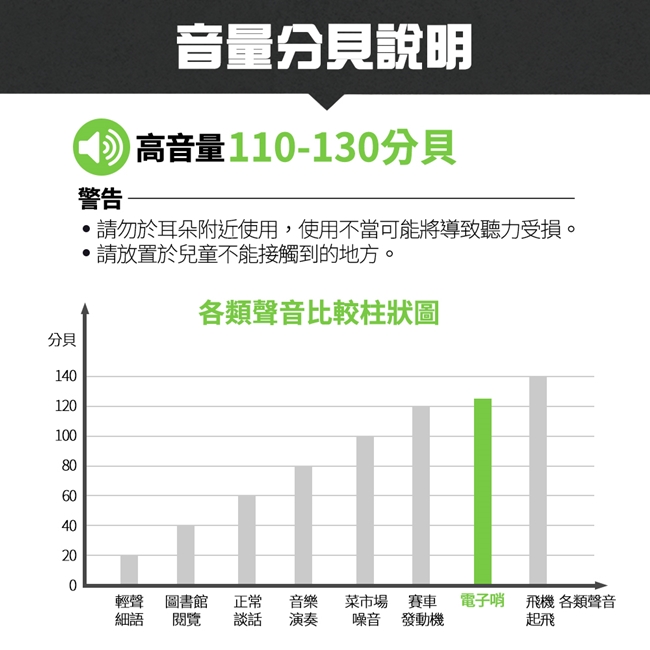 宙斯專業裁判爆音電子哨