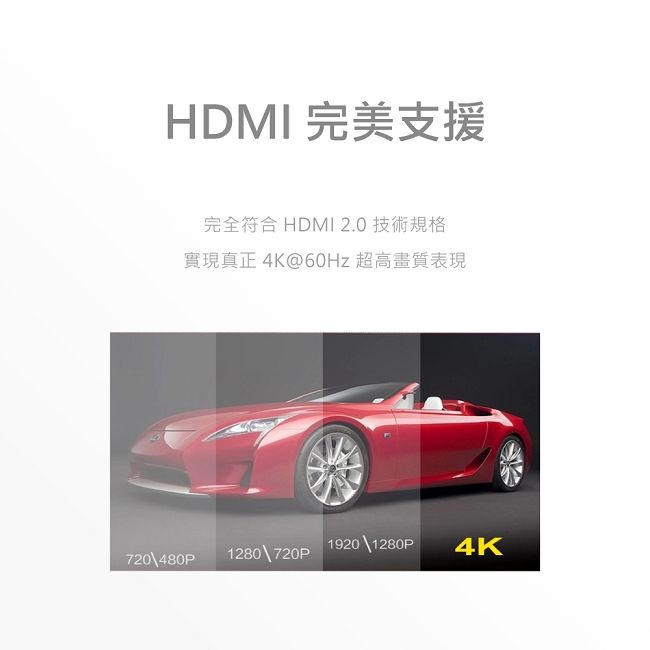 DIKE 旗艦4K60Hz工程級HDMI扁線2.0版 1.2M DLH312