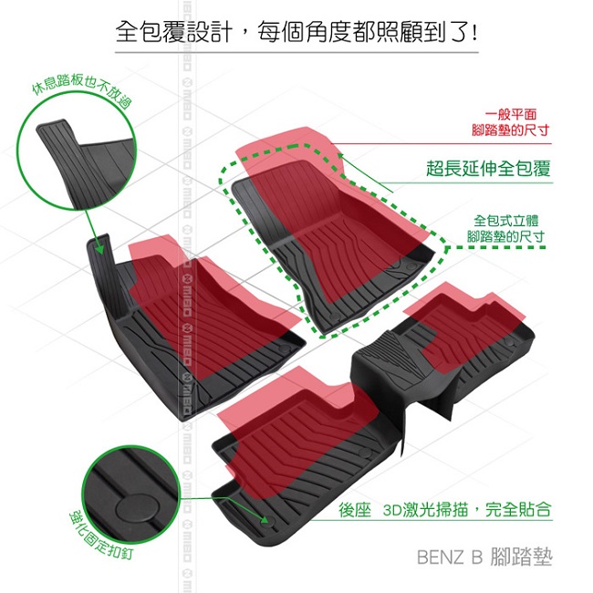 MIBO 米寶 魔形水晶全包式立體腳踏墊 Benz-B 2014~2018年5片式 黑色