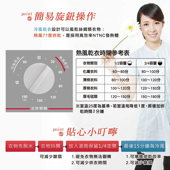 台熱牌萬里晴烘衣曬衣組 乾衣機TCD-7.0RJ+曬衣機TCM-240SS 基本安裝