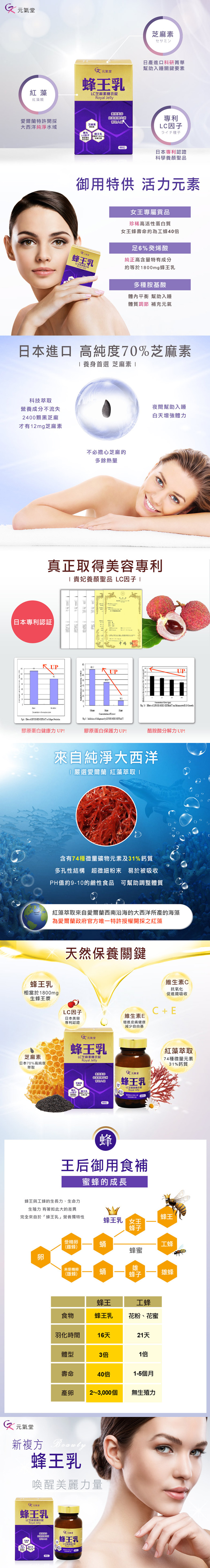 元氣堂 蜂王乳LC芝麻素糖衣錠(60粒/盒)x2盒 有效日期:2020/1/24