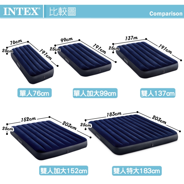 INTEX 經典雙人(新款FIBER TECH)充氣床-寬183cm(64755)