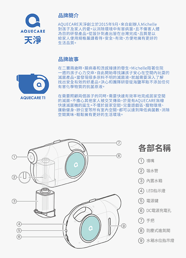 AQUECARE天淨 T1 無線快速滅菌機 空間降菌居家消毒