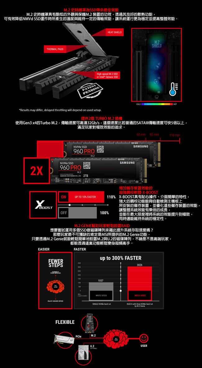 微星 Z370 GAMING PRO CARBON+Intel i5-8400超值組合