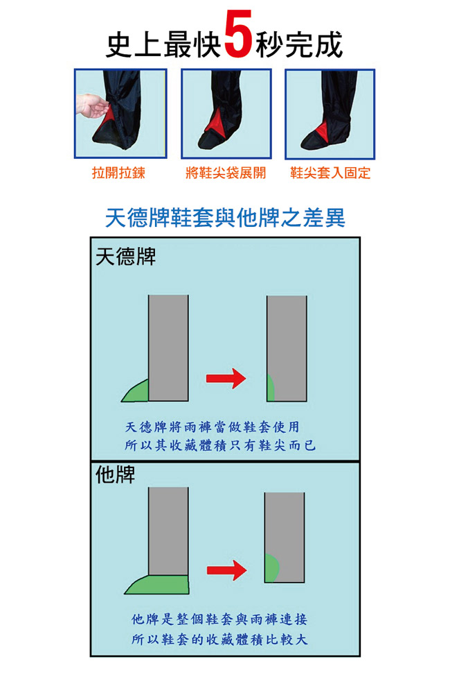 天德牌 多功能護足型風雨衣 R4 (上衣輕薄版)（兩件式）