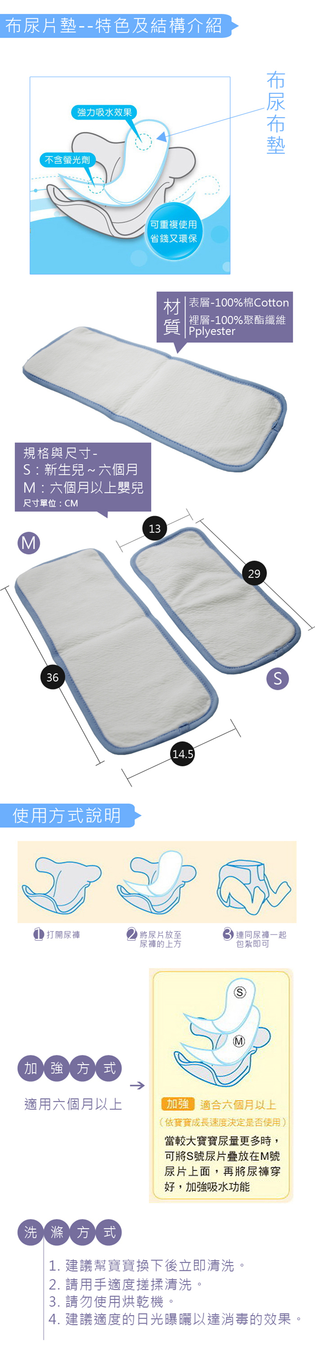 【悠遊寶國際】MIT環保布尿布經濟組(女寶寶2褲+6墊)