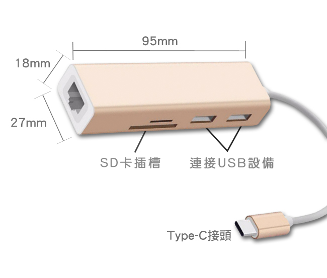 MAX+ Type-C to USB HUB集線器/RJ45高速網卡/讀卡機(銀)