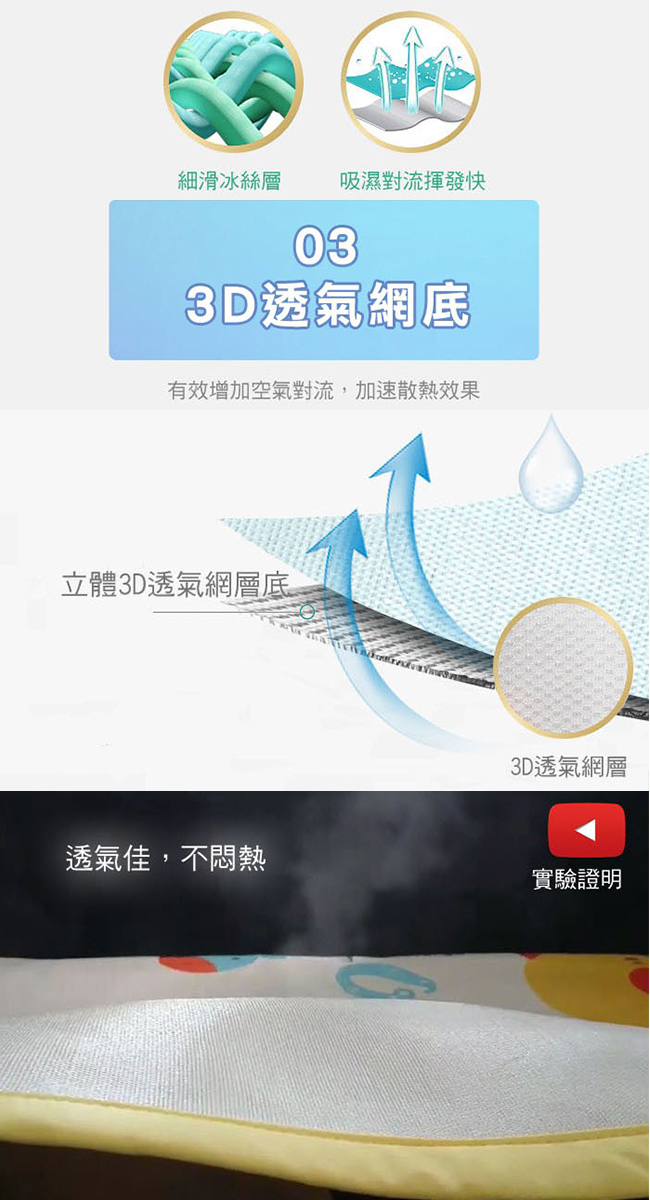 【任選】黃色小鴨《PiyoPiyo》涼感冰絲嬰幼兒坐墊/推車坐墊