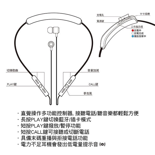 TCSTAR 運動款插卡頸掛式藍牙耳機麥克風 TCE8910GR