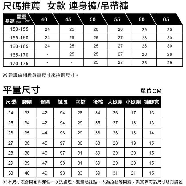 Levis 女款 吊帶褲 復古高腰版型 多重縫拼設計