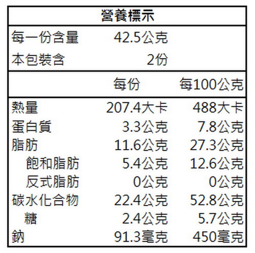 信華農特產 飛魚餅-辣味85g