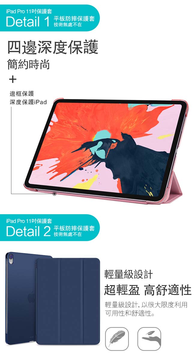 Apple蘋果iPad Pro 11吋2018版高質感三折保護皮套