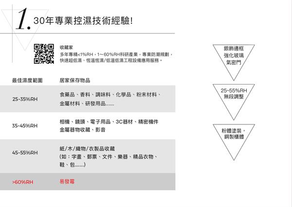 收藏家93公升全功能電子防潮箱AX-96