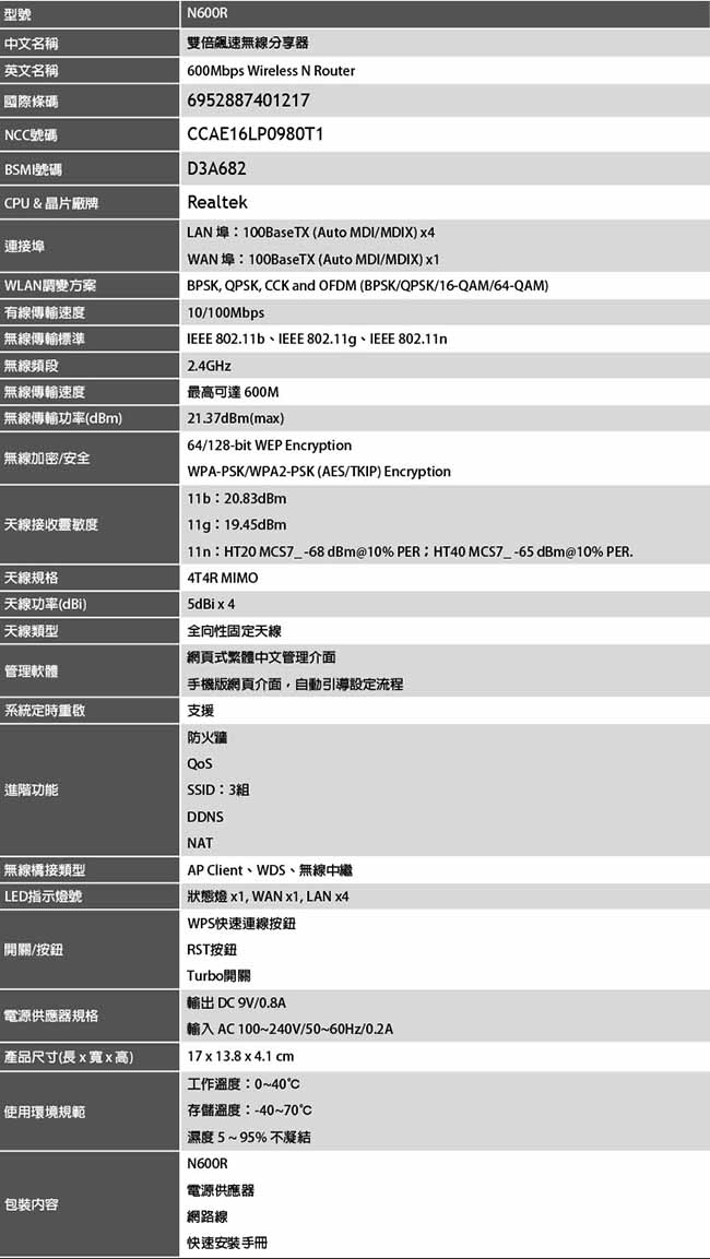 (福利品) TOTOLINK N600R 雙倍飆速無線分享器