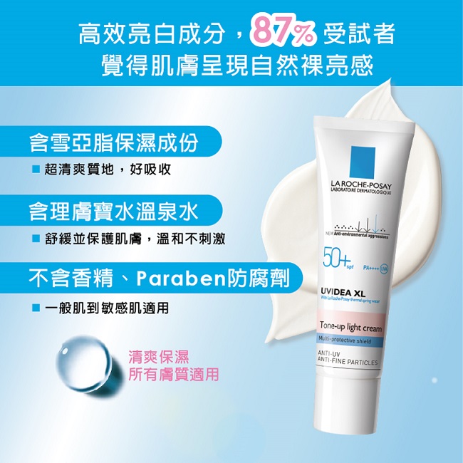 理膚寶水 全護清爽防曬亮白乳UVA PRO 30ml