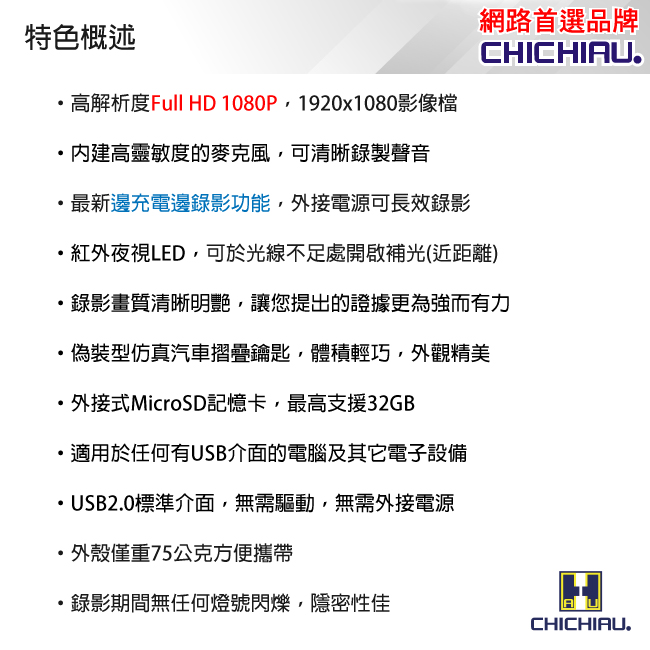 【CHICHIAU】Full HD 1080P 遙控器造型微型針孔攝影機