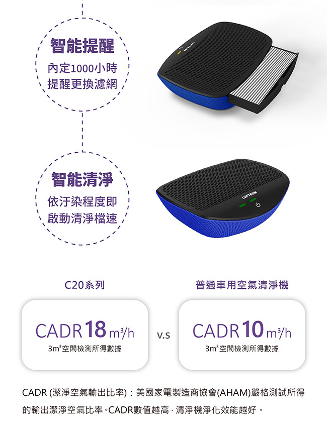 瑞典LUFTRUM 智能車用空氣清淨機-晴空藍(C20A-1)