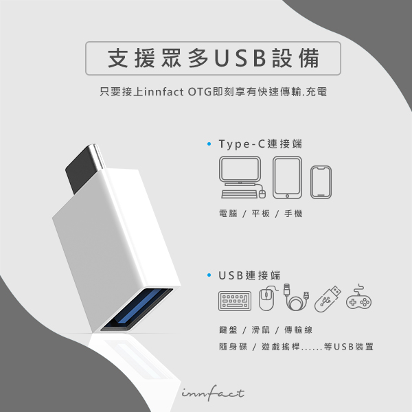 【innfact】 USB-C to USB-A 3.0 OTG 轉接器(白色)