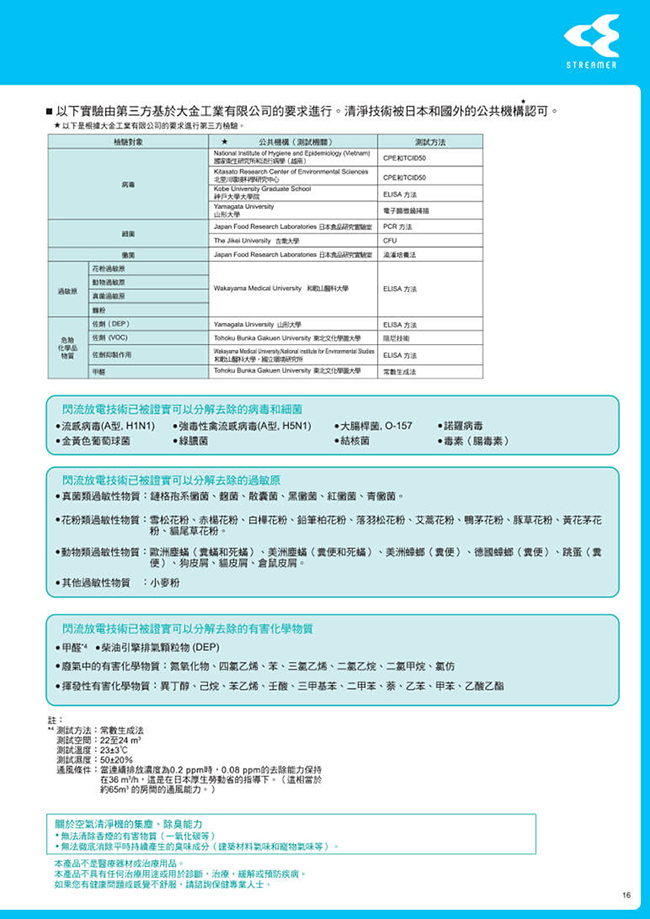 DAIKIN 大金 12.5坪閃流除菌空氣清淨機 MCK55USCT